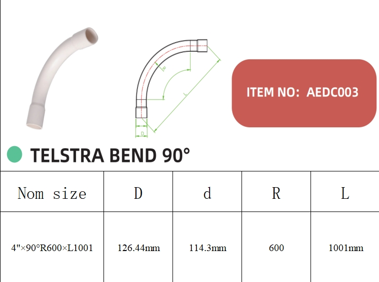 UL 651 Rigid Electric Conduit HD UPVC MD UPVC Pipe DN20 DN110 Sch40 Sch80 Polypropylene Pipe D2241 D2467 as Decoration PVC and Fitting White and Gray