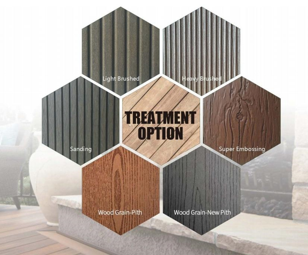 Durable, Low-Maintenance Outdoor Solutions — Outdoor WPC Decking & Fencing