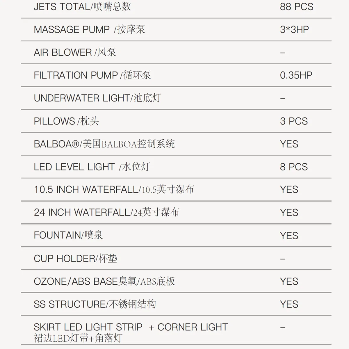 Готовый СПА-комплекс для 4 человек с гидромассажем