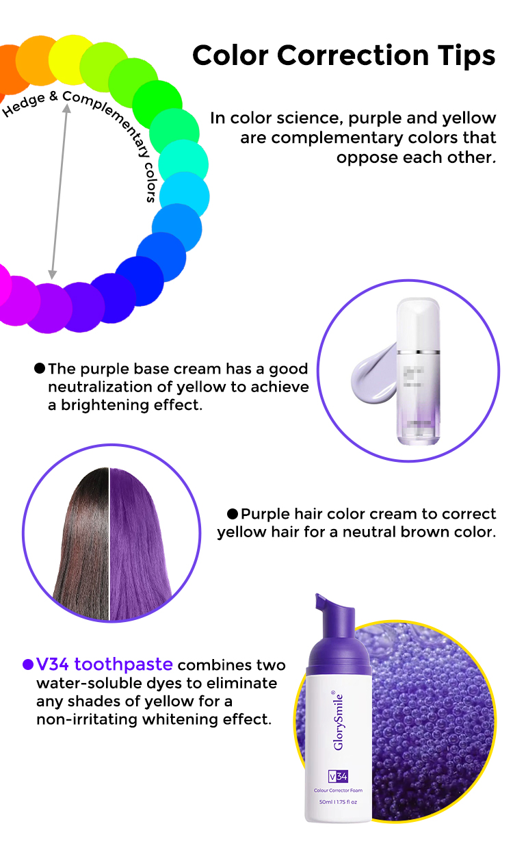 Customize 30ml Purple Hot Selling V34 Colour Corrector Teeth Whitening Mousse Foam
