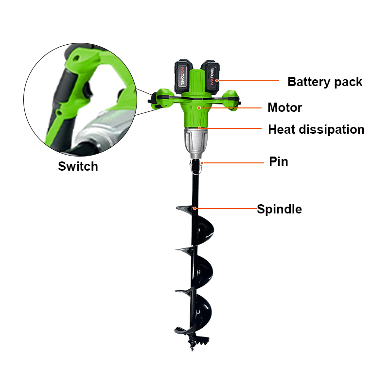 20V China Mini Earth Auger Post Hole Digger Earth Auger