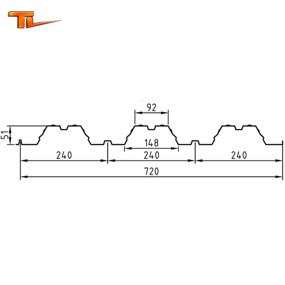 Steel Material of Steel Galvanized Floor Deck for Steel Structure Building
