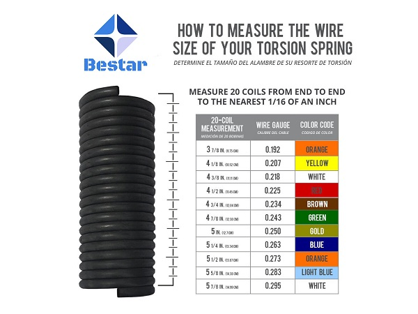 Factory Direct Sales Wholesale USA Standard Counterbalance Spiral Coil Garage Door Torsion Springs