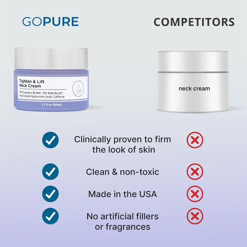 Private Label Anti-Aging Neck Firming Cream with Roller Wrinkle Tightening Skin Lift Moisturizer Targeted Face Cream & Lotion