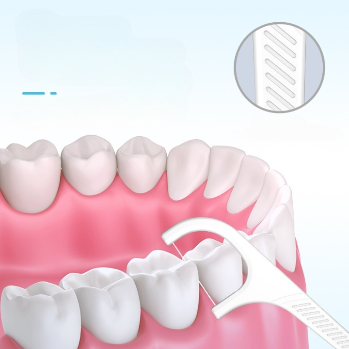 Portable Zipper Bagged Polymer Anti Slip Groove Oral Cleaning Dental Floss