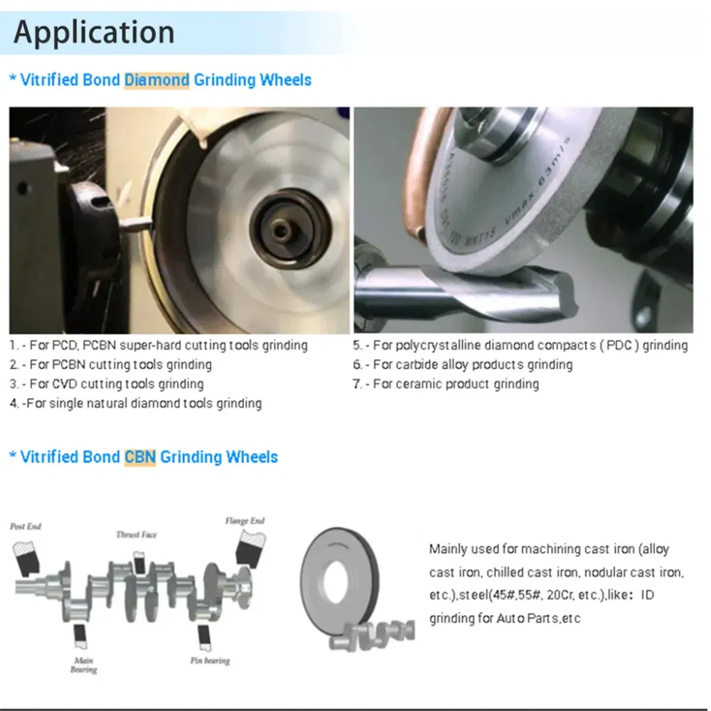 14A1 Vitrified Bond CBN Grinding Wheels for Auto Parts Crankshaft or Camshaft Grinding Wheel