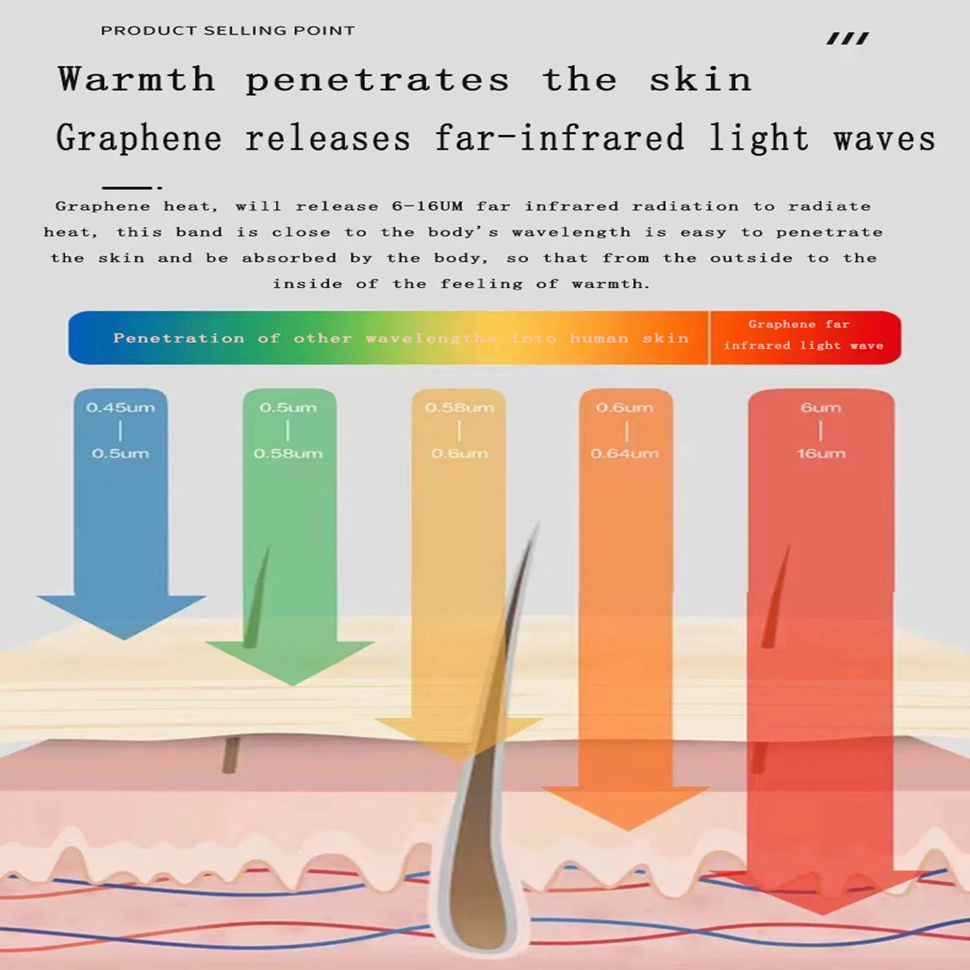 1688 China Ultra Efficient Far Infrared Electric Home Heater for Comfortable Winter Room