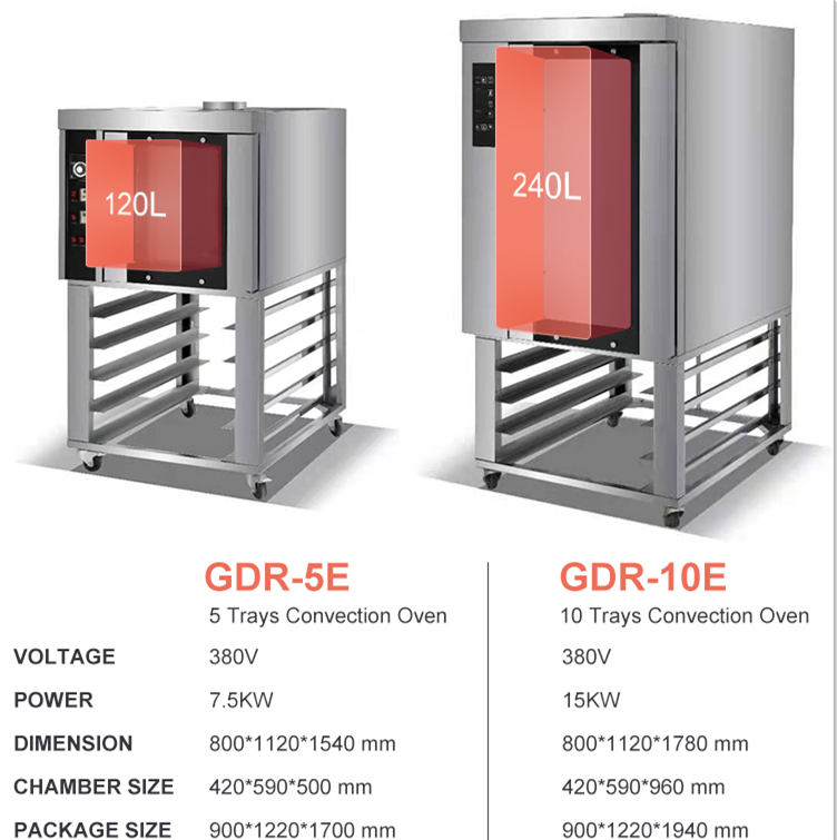 Bakery Small Countertop Convention Forno Pizza Ofen Mini Four Electric Gas Convection Built-in Oven Baking Used for Home Kitchen