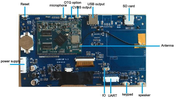 7inch LCD Touchscreen with 1024*600 Resolution, for Industrial Machine