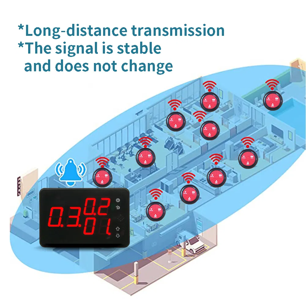 Wireless Restaurant Service Call System Voice Broadcast Table Bell Buzzer