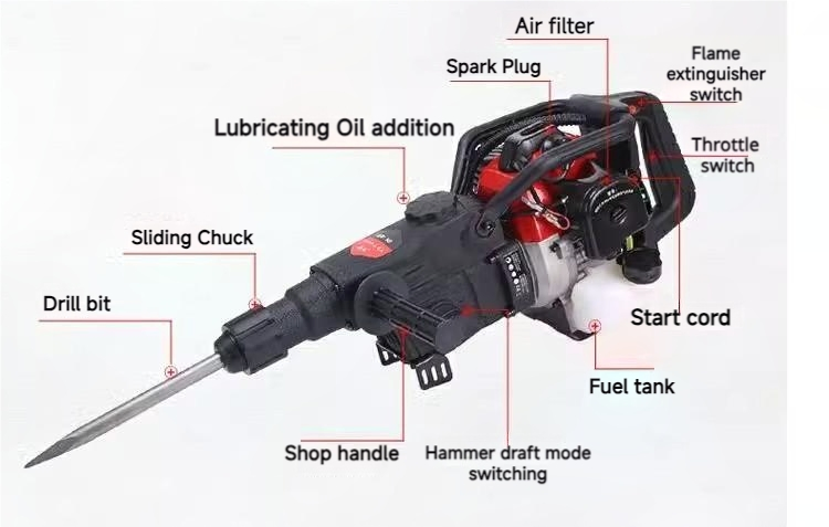 Бензиновый отбойный молоток GLGW 52cc