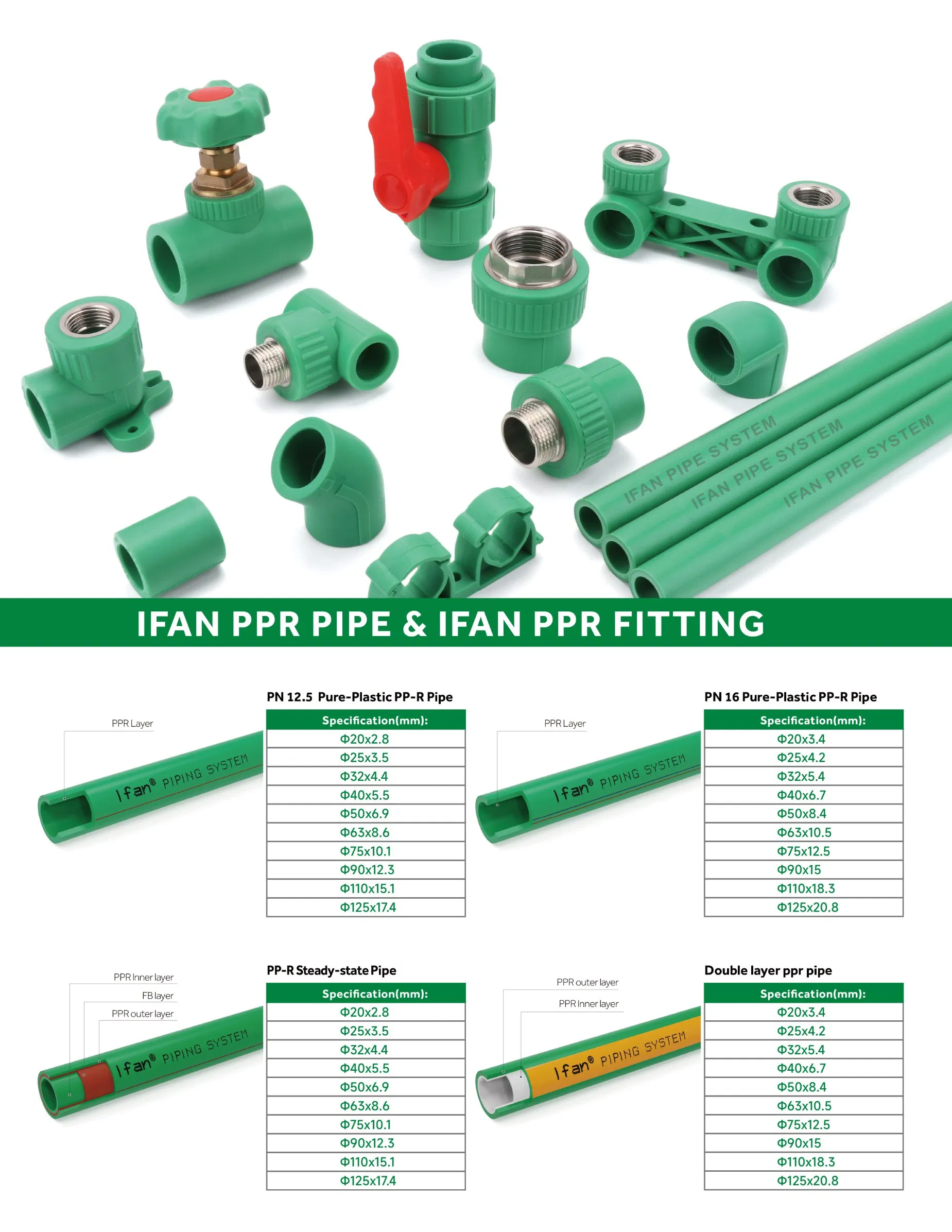 Ifan Professional Supply ISO 15874 PPR Pipe Fitting 20-125mm Plastic PPR Fittings Factory OEM Plumbing Materials
