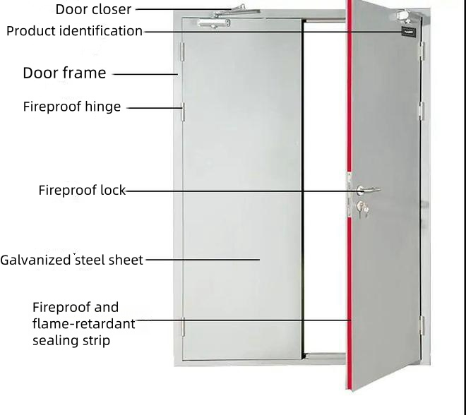 Security Fireproof Door with Wooden MDF Stainless Steel Fitted Lock