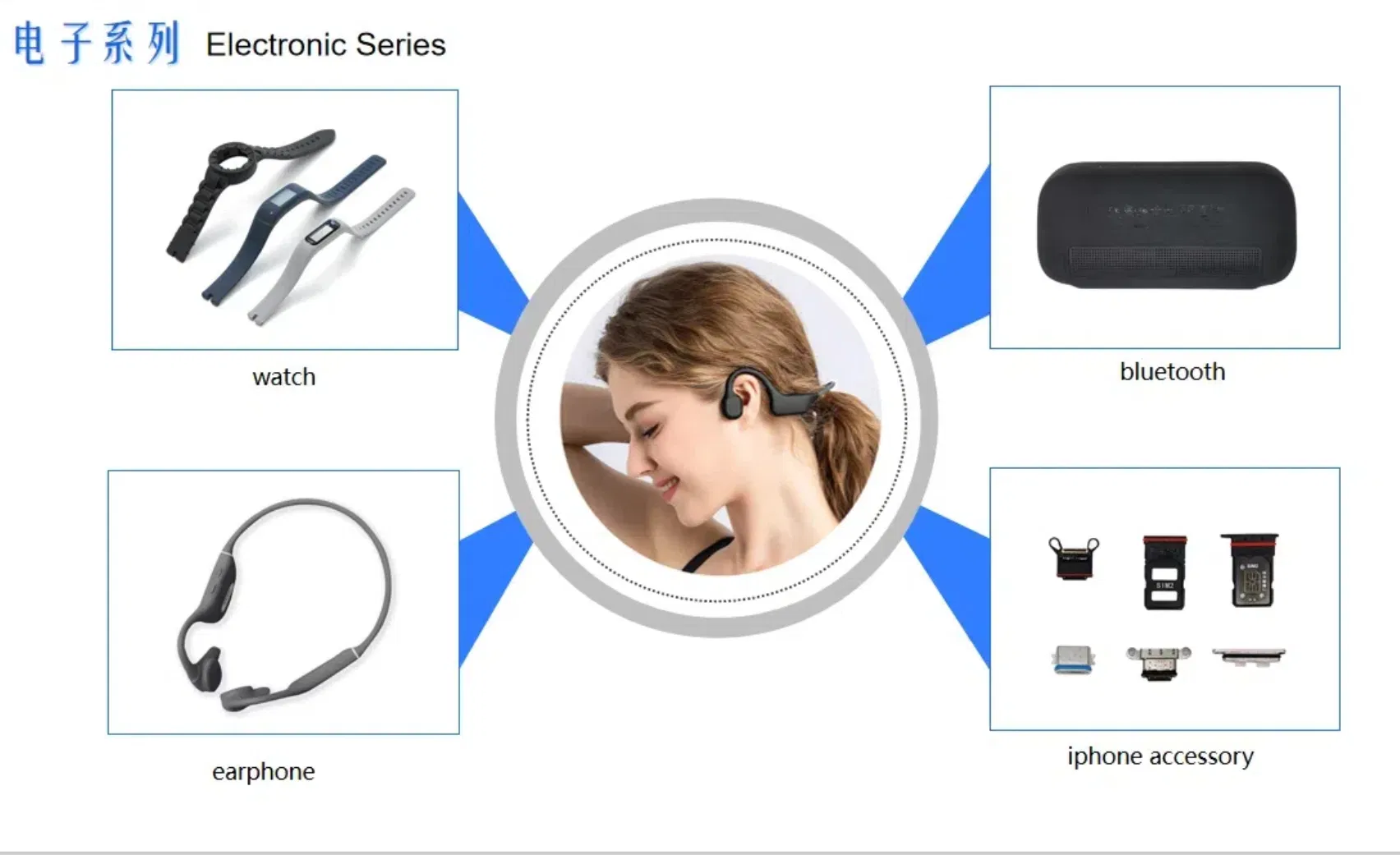 Чехол для AirPods Max из силикона