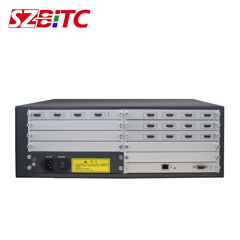 Контроллер видео-стены Szbitc HDMI 4x12