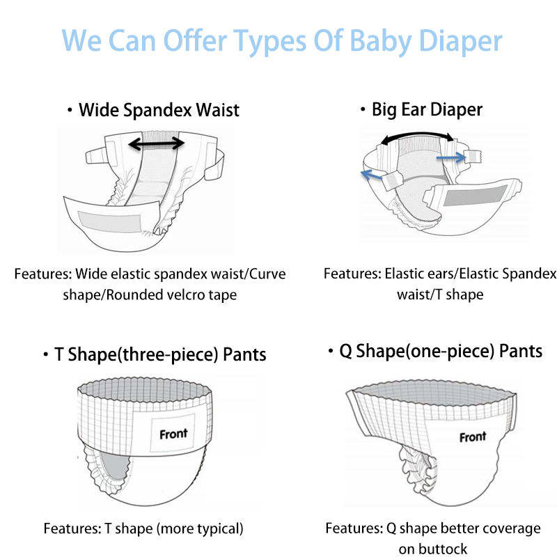 Professional OEM Manufacture Supply Elastic Waistband Breathable Disposable Printed Baby Diaper Pants