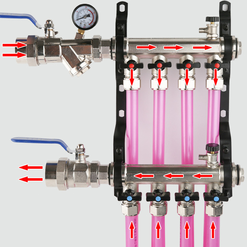 Sanipro Hydronic Distribution Control Valve Water Separator Ss Brass Manifolds with 2-12 Ports Heating Systems & Parts