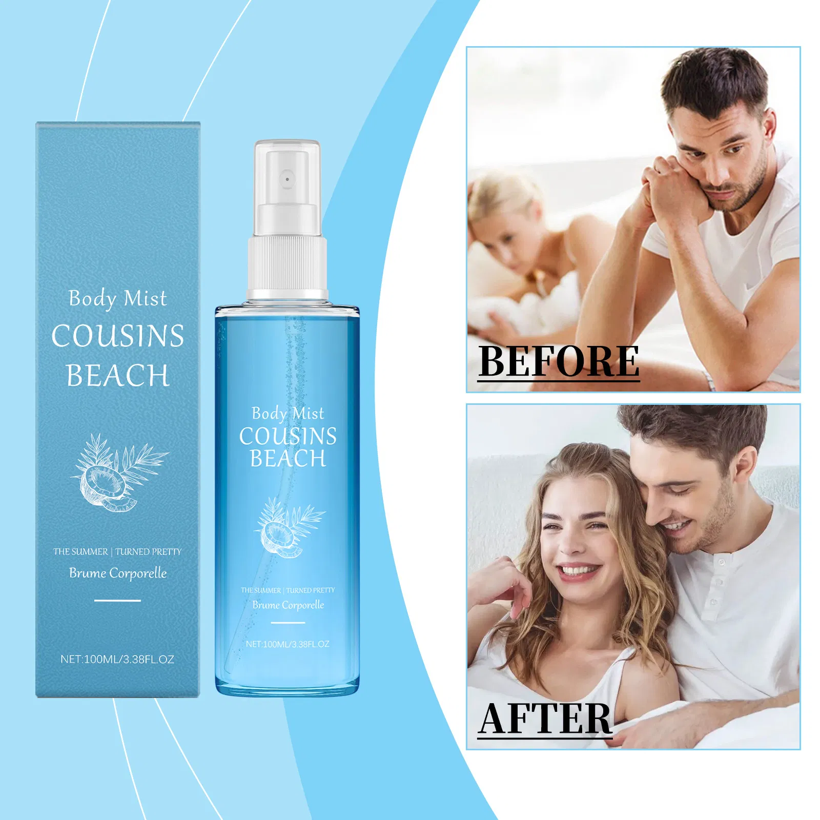 Perfumed Body Spray Long-Lasting Fragrance Scented Hydrating Body Mist Spray for Women