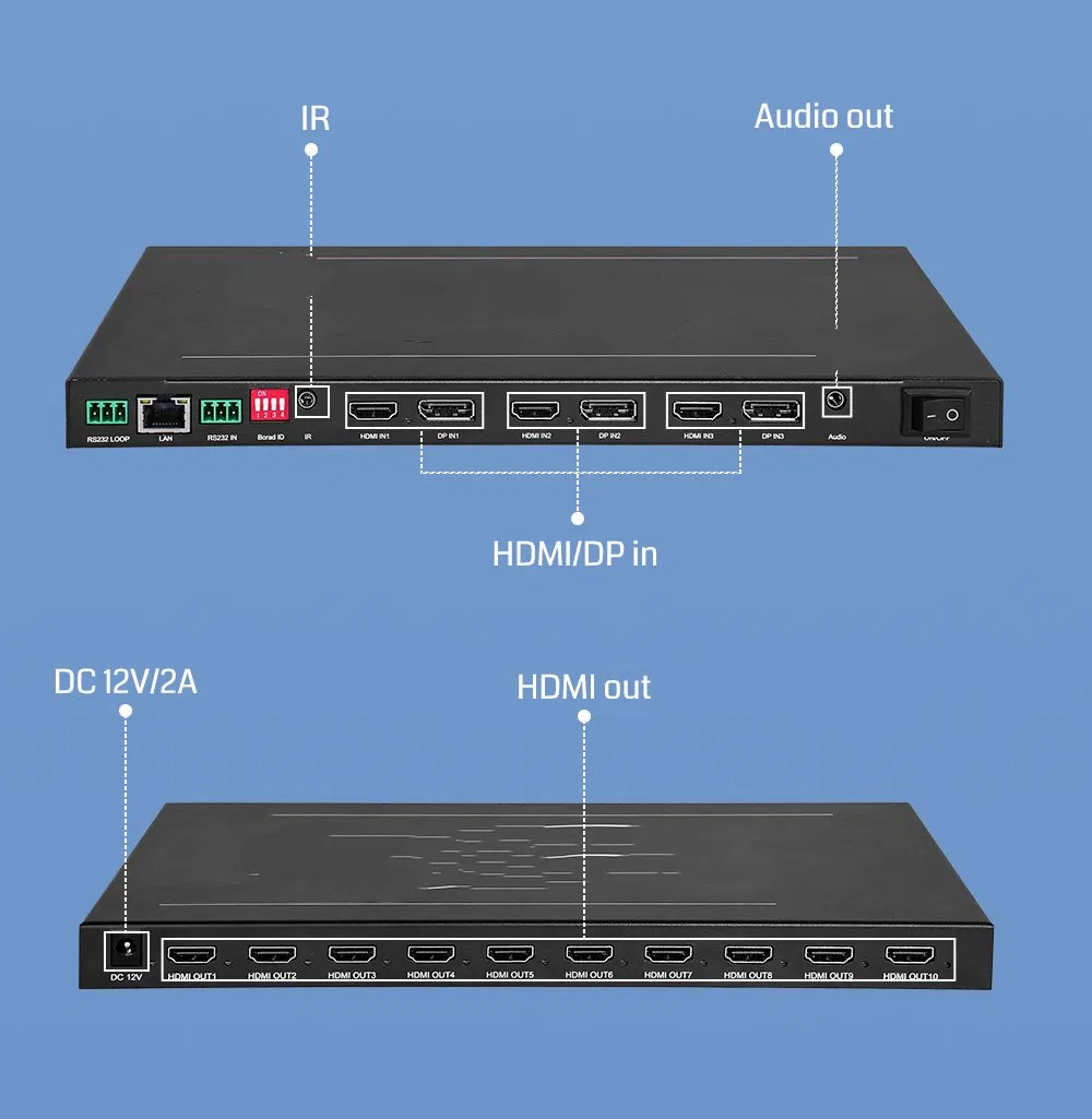 Customized 8K HD Video Wall Processor Controller
