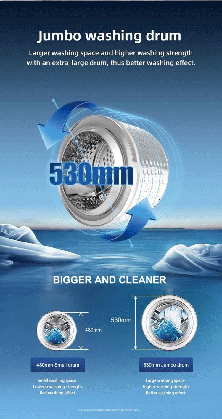 Front Loading Automatic Laundry Ozone Disinfect Washing Machine