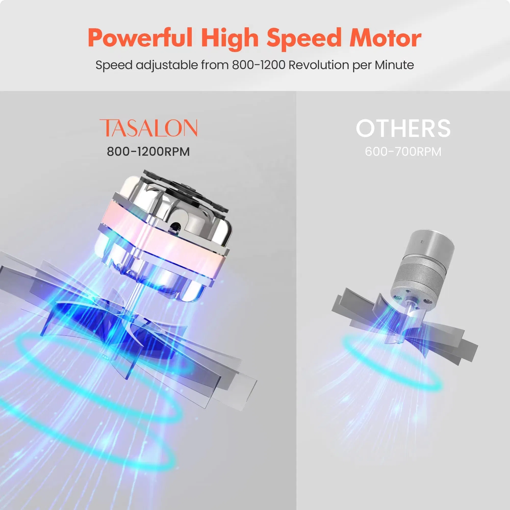 Salon Standing Hair Dryer Hooded Hair Dryer with Timer Barber Accessories