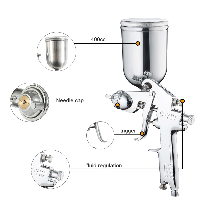 Пистолет для покраски S-710G высокого давления