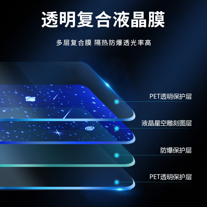 Плёнка звёздное небо для авто с RGB подсветкой