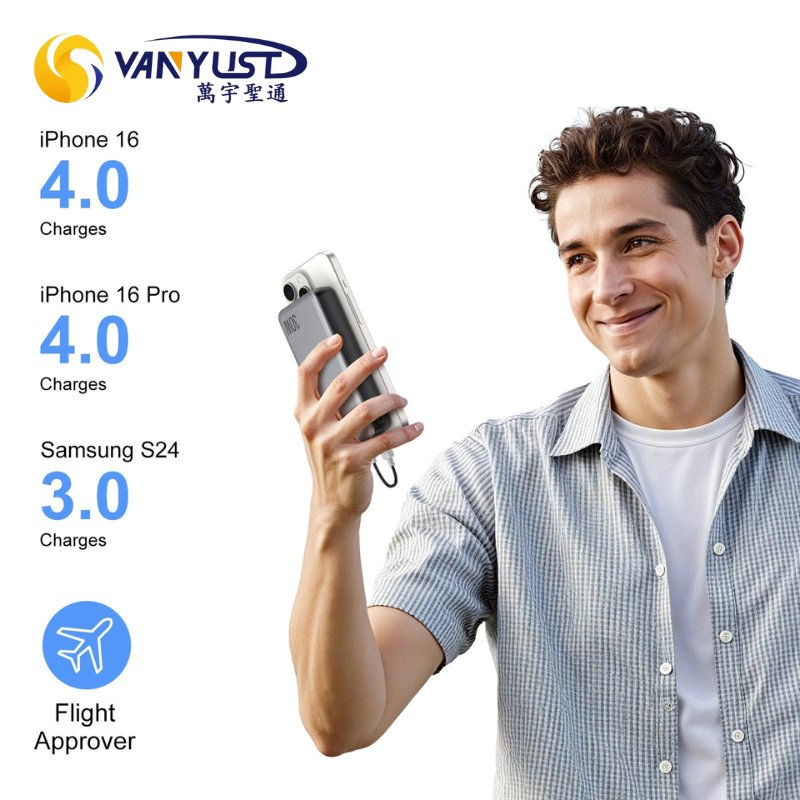 Pd 30W 20000mAh Portable Mobile Charger Afc Battery Pack Supply Dual Ports Super Fast Charging Power Bank with USB C to C Cable with CCC 3c Certification