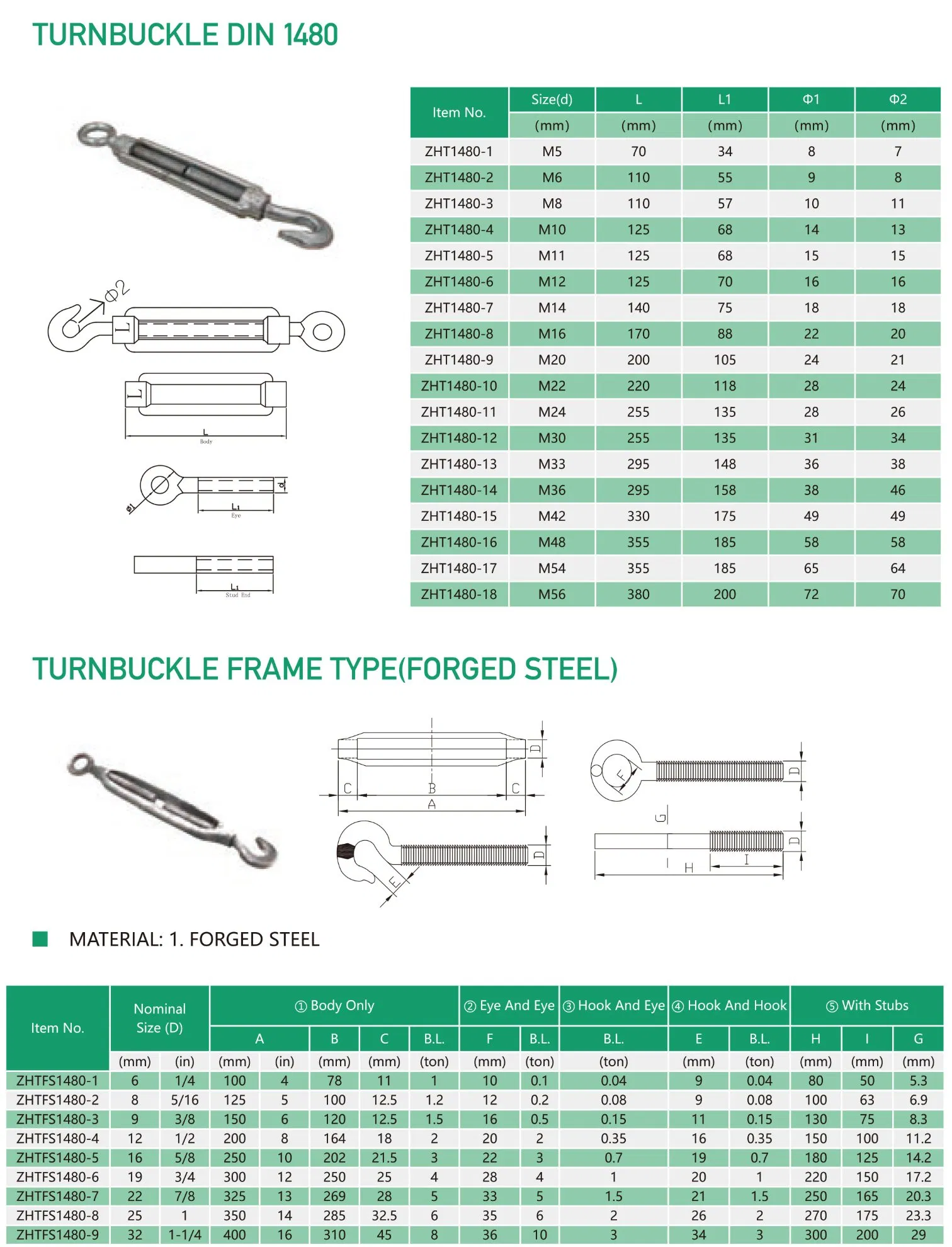 Hot Deep Galv Drop Forged Rigging Closed Body Turnbuckle