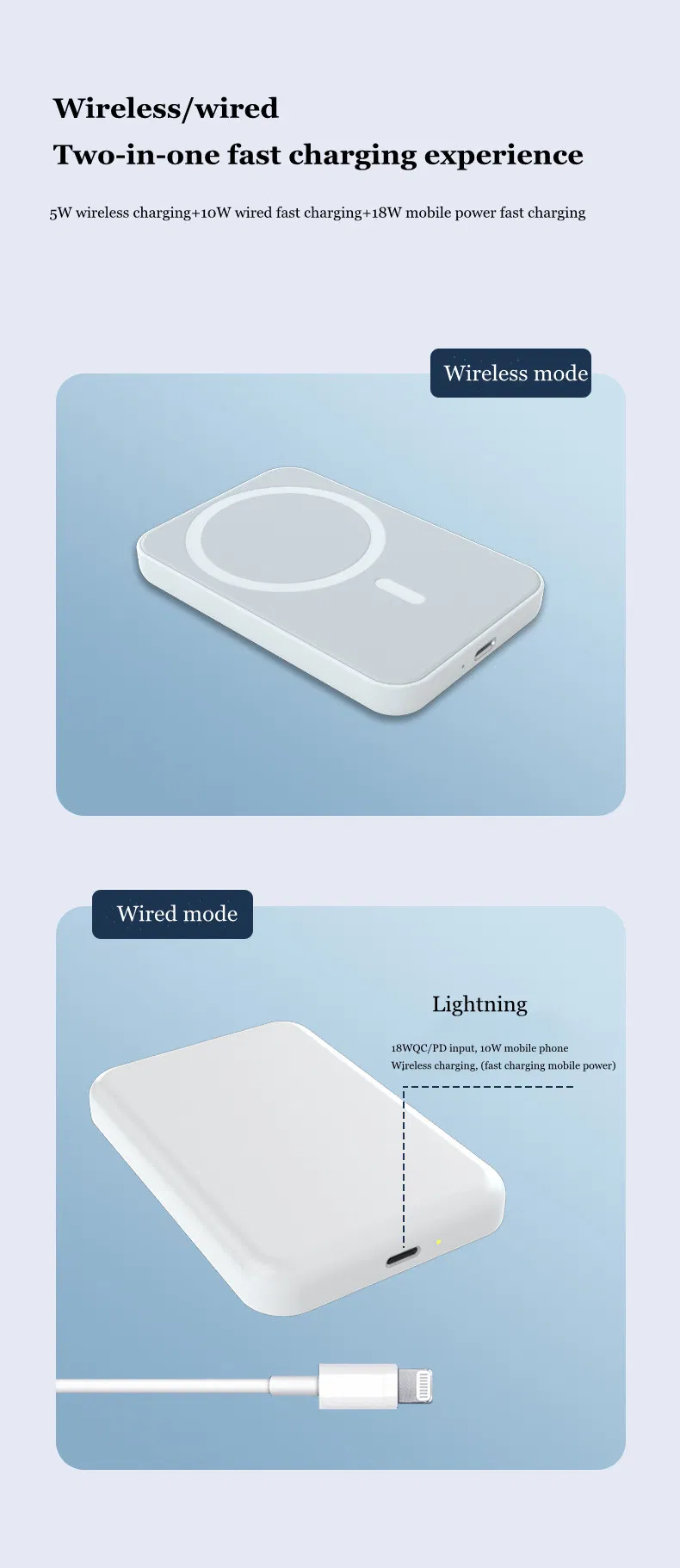 New 2021 Power Bank 15W Magnetic Wireless Fast Charger for Magsafe Mobile Phone Battery for iPhone 12 Xiaomi Samsung 10000mAh