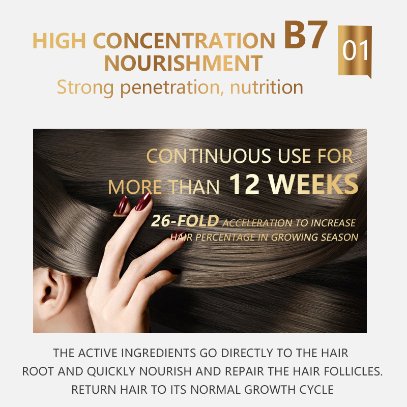 30ml Customize Logo Biotin Hair Serum Natural Ingredients Prevents Hair Loss Hair Growth Serum