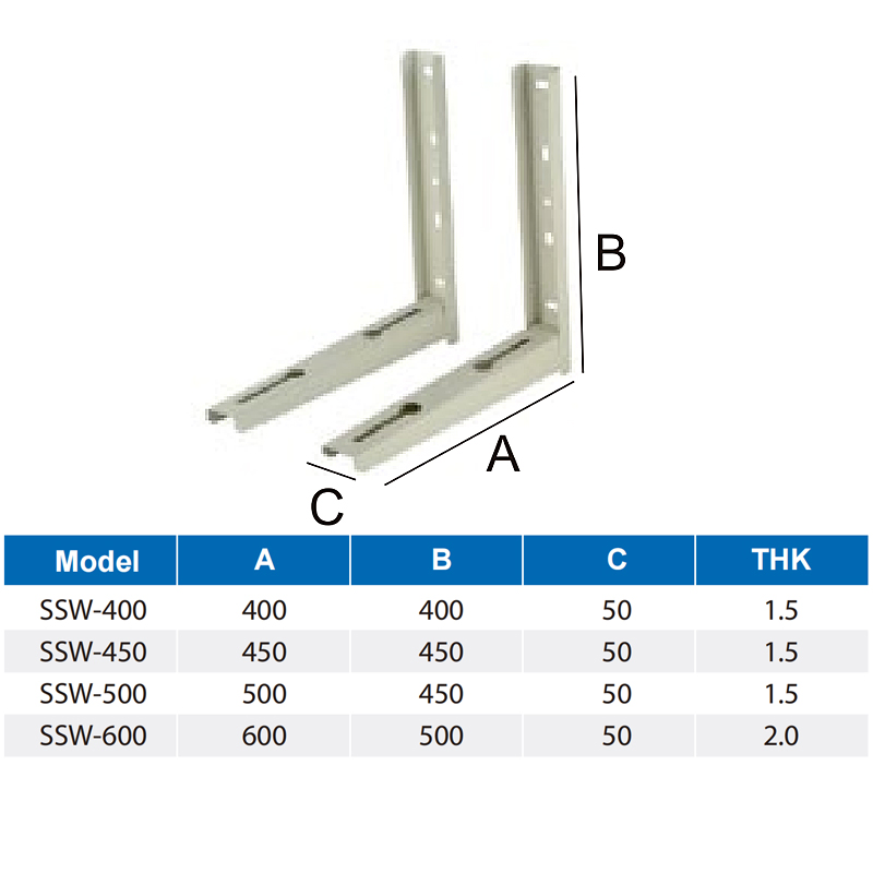 Outdoor Universal Heavy Duty Outdoor Split AC Wall Hanger