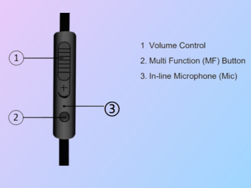 Hot Sell Wired Earphone Gaming Over-Ear Headsets HiFi Stereo Sound Lightweight Comfortable Wired Mic Headphone