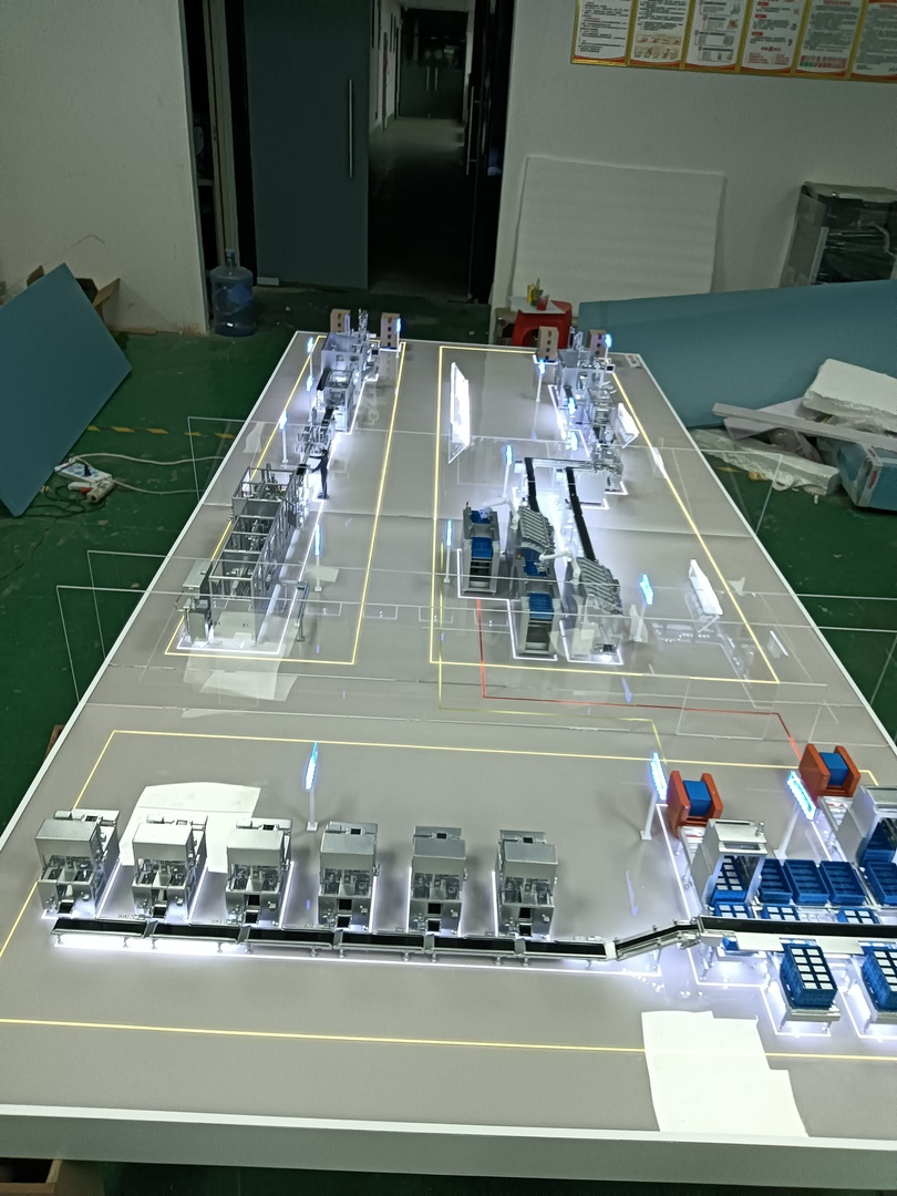 Facial Mask Production Line Process Model Making Is Applicable to Display