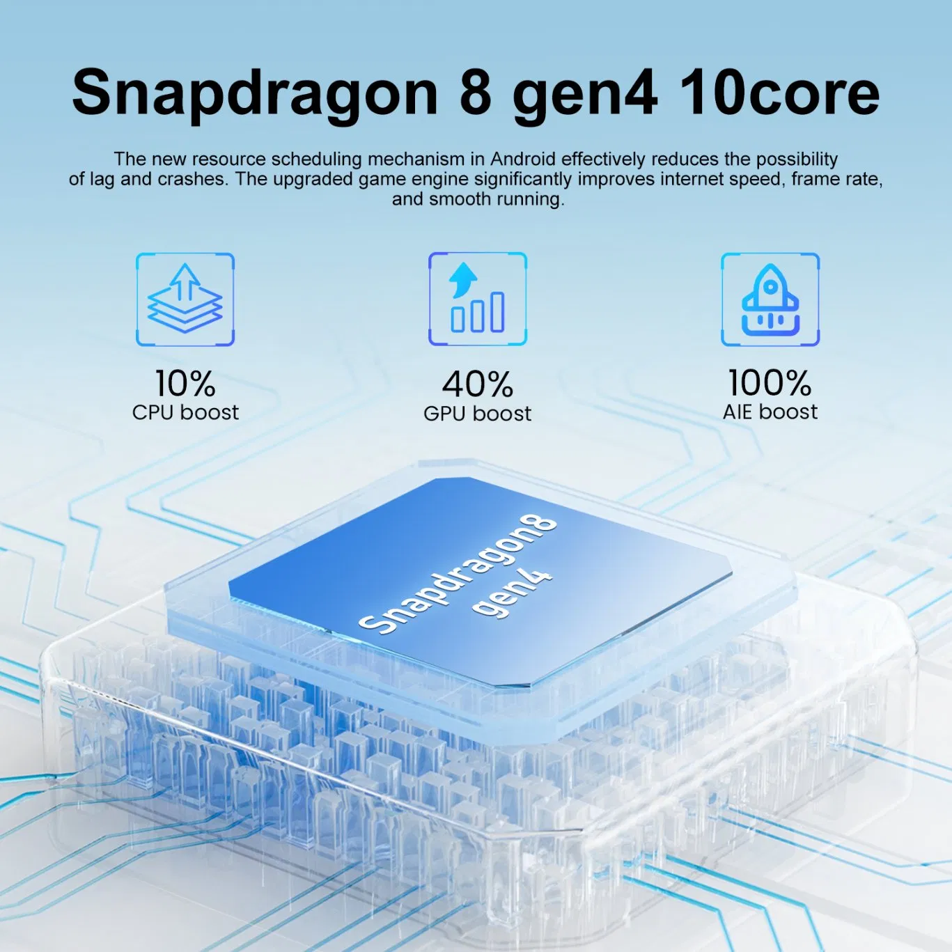 Factory Price 8+256GB 78+108MP 4G 5g Fingerprint IP68 Gsma Android I17 PRO Max Smart Phone