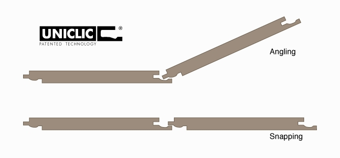 100% Brand New Core Material 5mm 6mm 0.5mm Wearlayer Spc Flooring