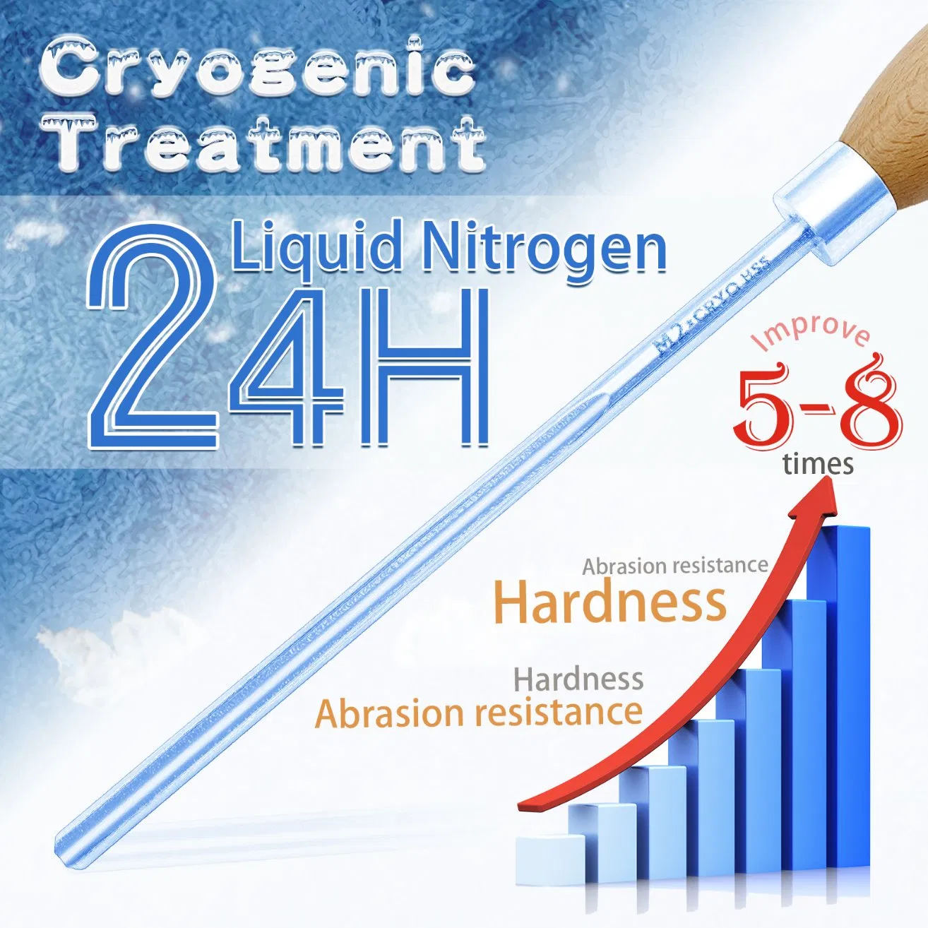Резец чашечный 1/2 дюйма M2 Cryo HSS для токарного станка
