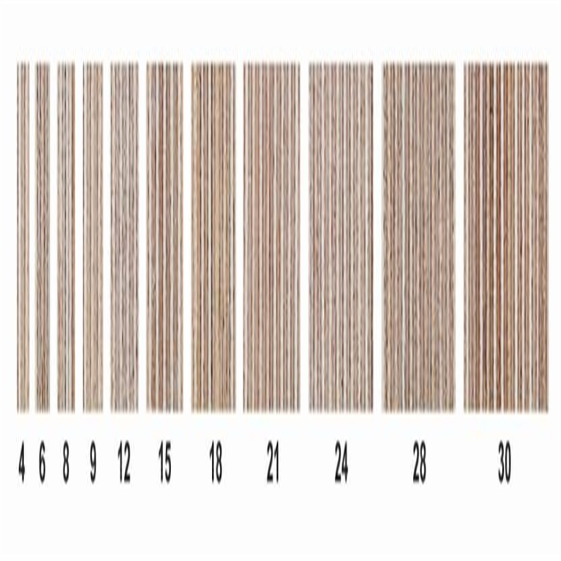 Consmos 1525X3050mm 3mm-35mm Furniture Grade Laminated Wood Timber-Plywood Full Birch Plywood Boards