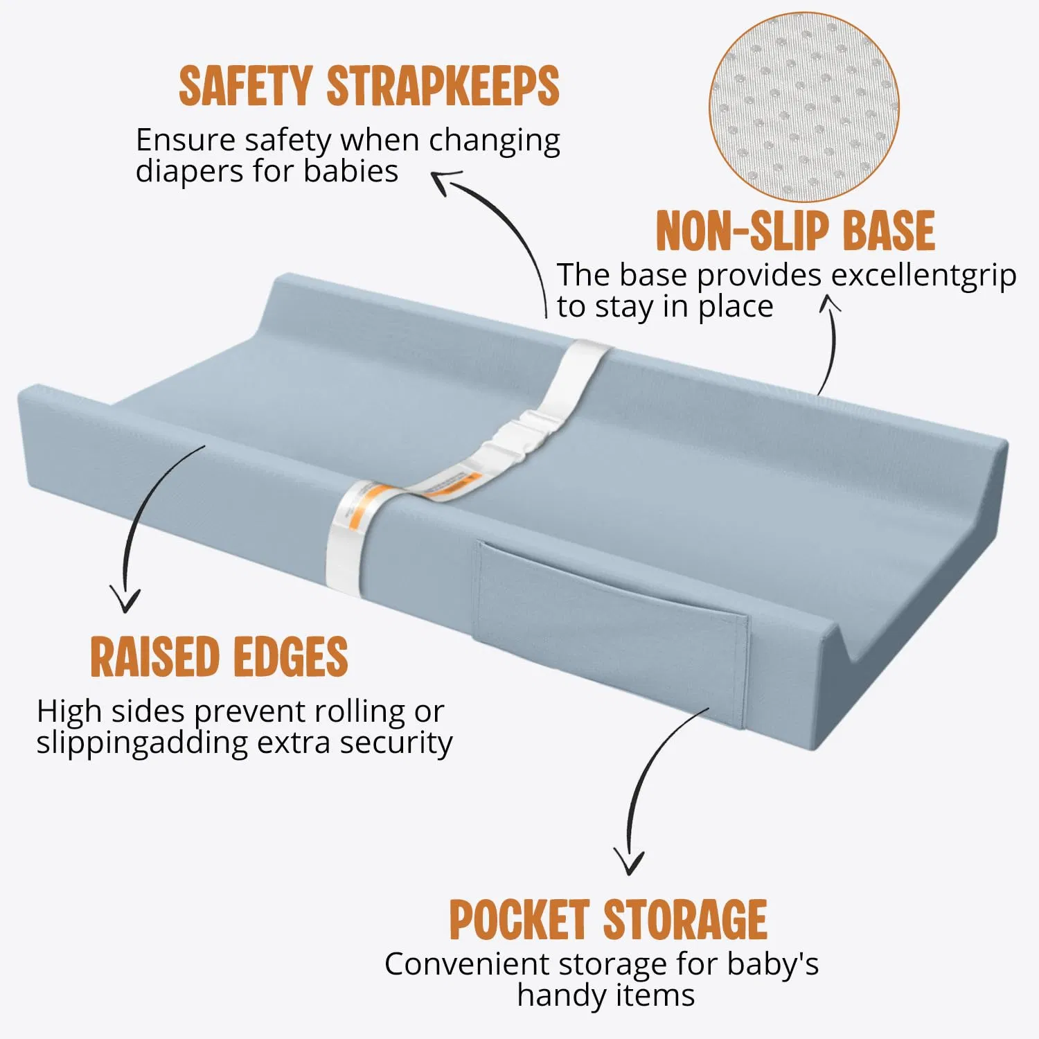 Baby Changing Pad Waterproof & Wipeable Soft Diaper Changing Mat