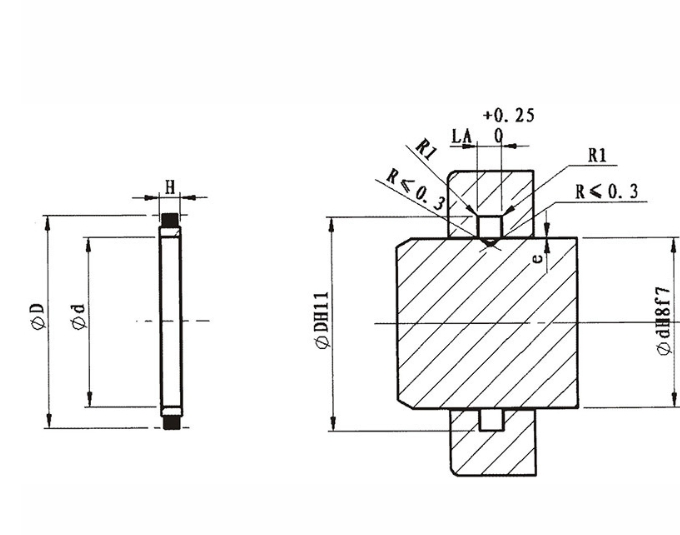 Износостойкое полиуретановое уплотнение штока поршня