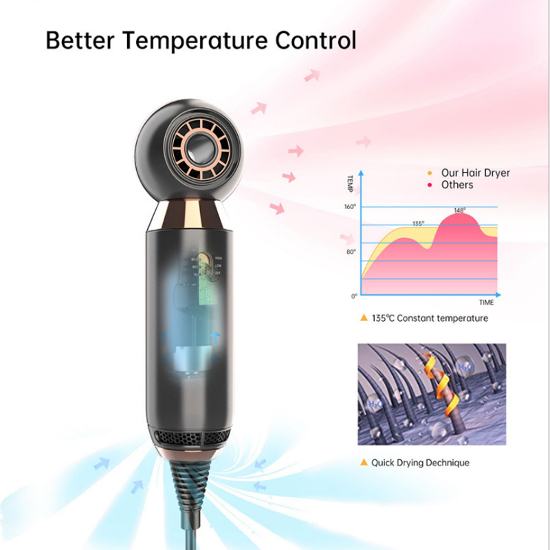 Compact 800W Leafless Hair Dryer for Travel and Hotels