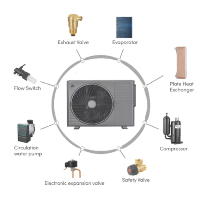 Compact Heat Pumps Delivering Eco-Friendly Heating and Cooling Solutions