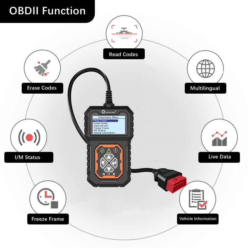 Диагностический сканер автомобильный OBD2 универсальный T31