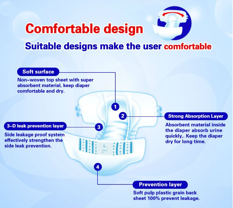 Disposable Soft Adult Diaper with Good Price