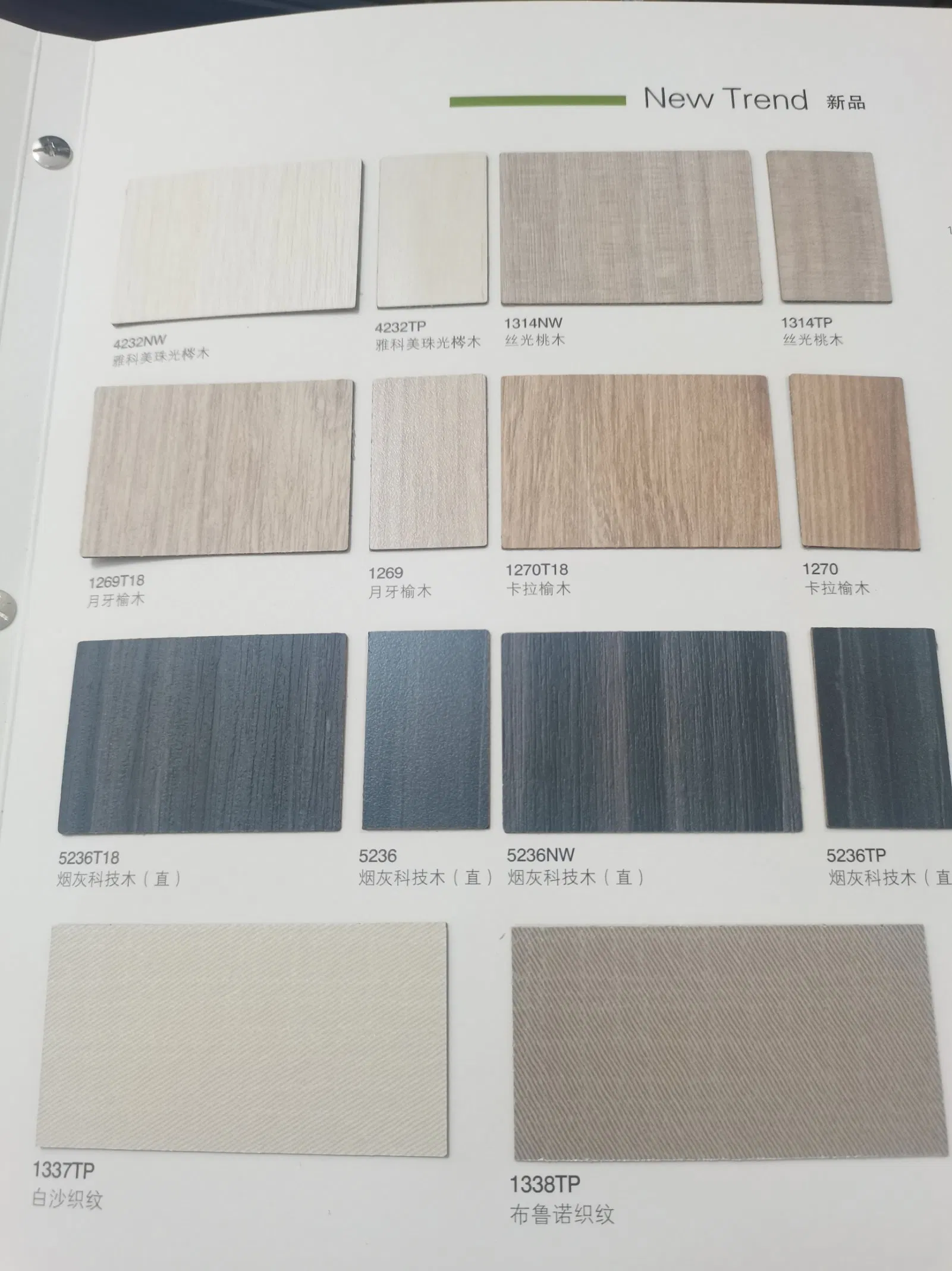 5% off Hot New Products Heat Resistant Wood Grain Decorative Laminates HPL for Bedroom