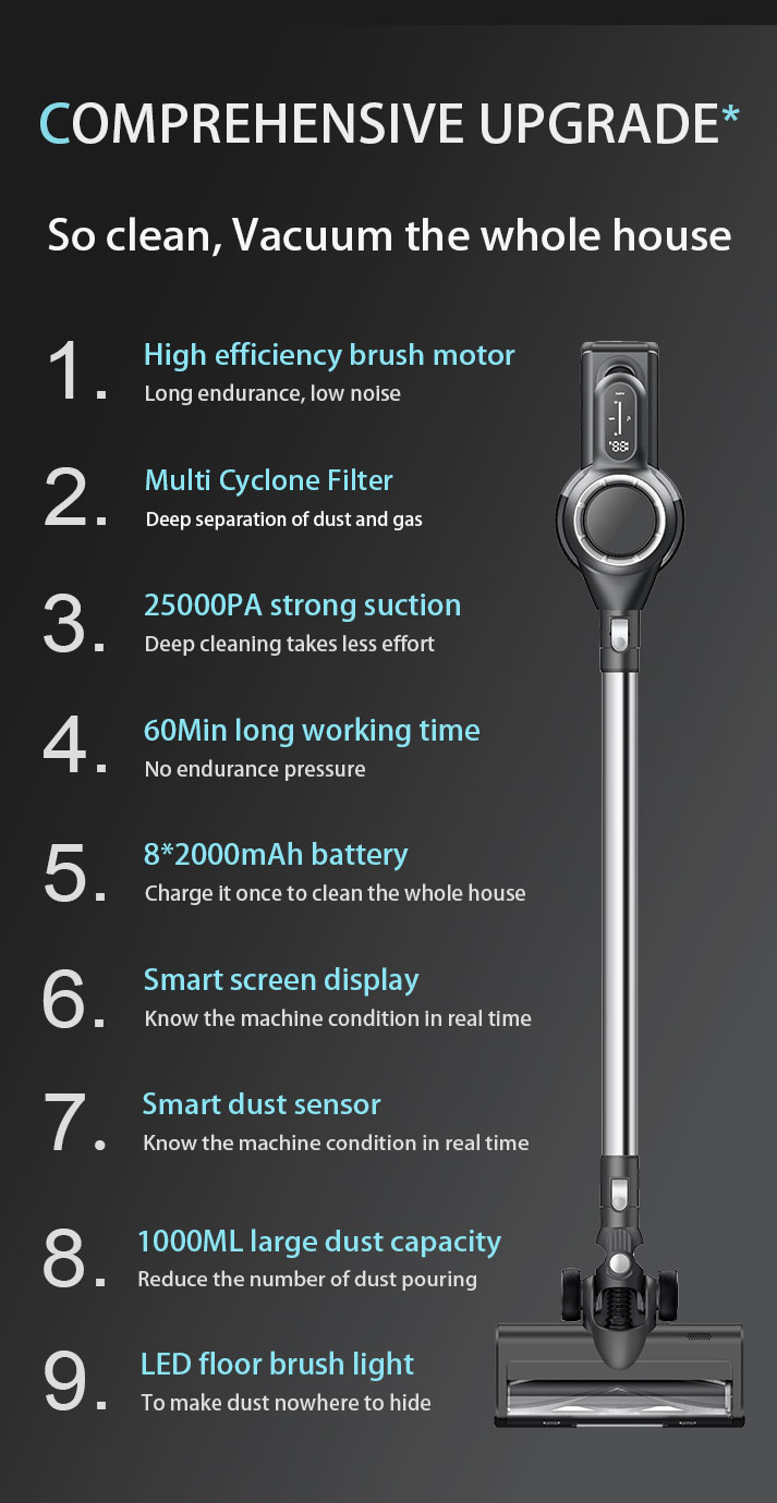 400W BLDC Cordless Vacuum Cleaner Handheld Wireless Stick Portable vacuum Cleaners