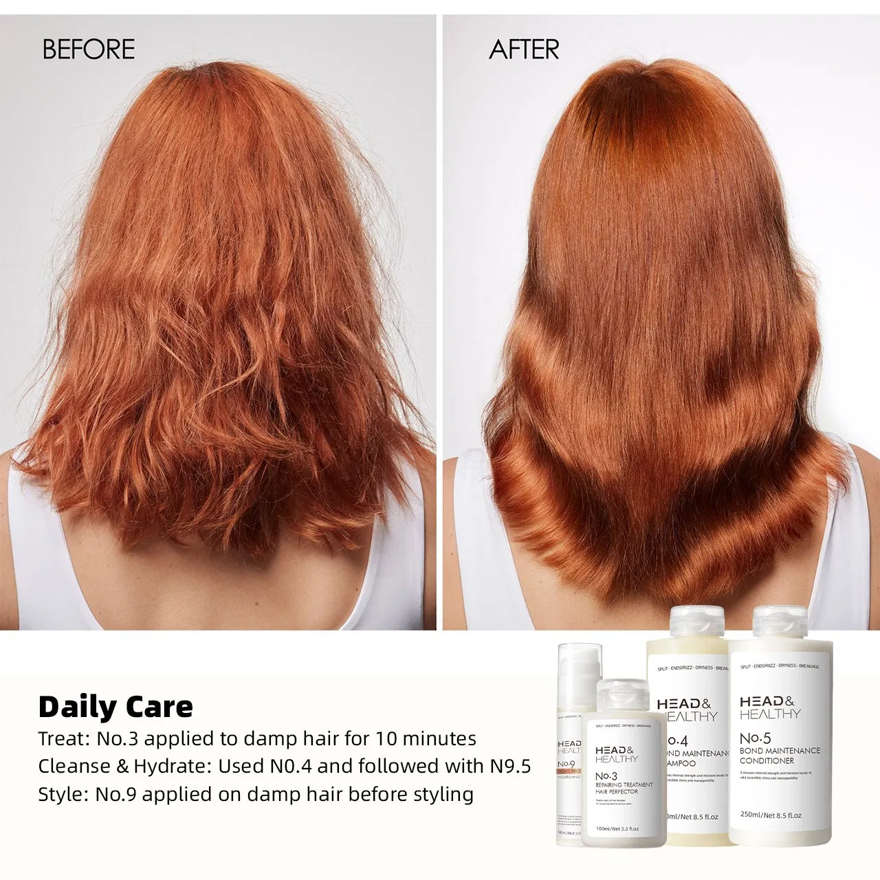 No. 9 No. 3 No. 4 No. 5 Bond Protector Nourishing Hair Serum Hair Care Set