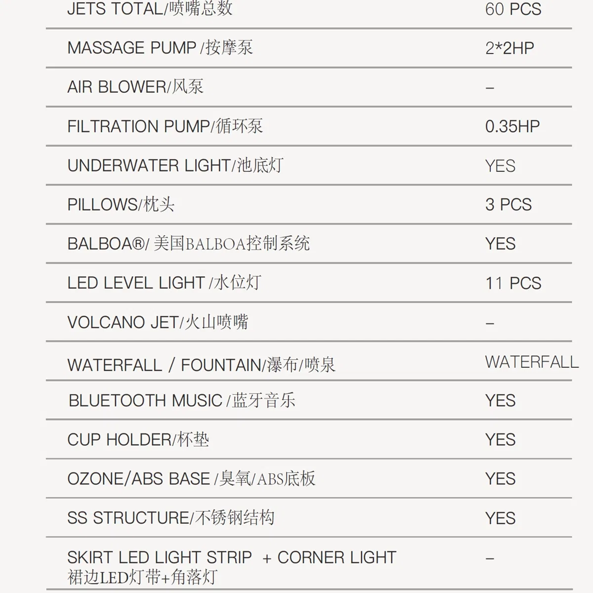 Акриловая гидромассажная ванна Boda на 3 персоны