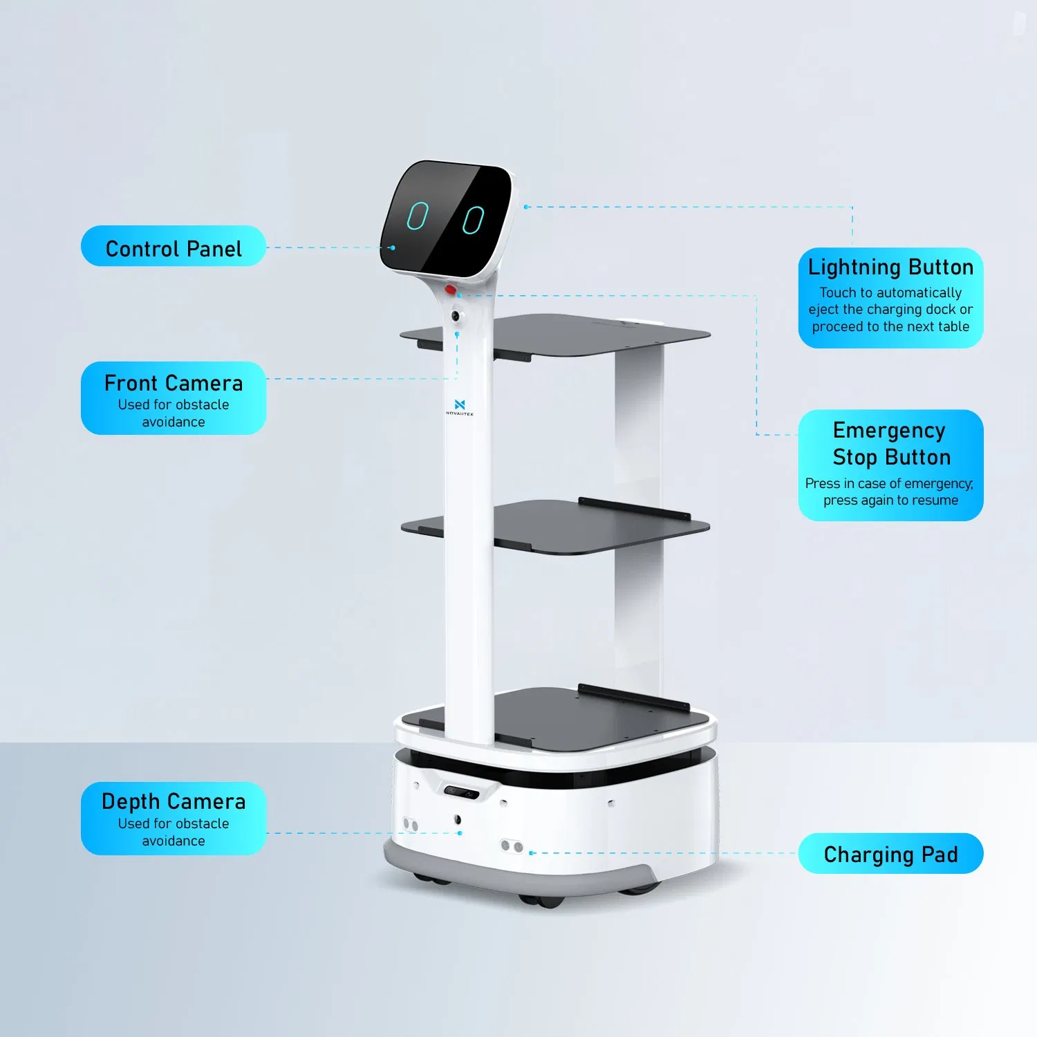 Intelligent Delivery Robot Multi-Location Delivery Hotel & Restaurant Efficient Service Solution