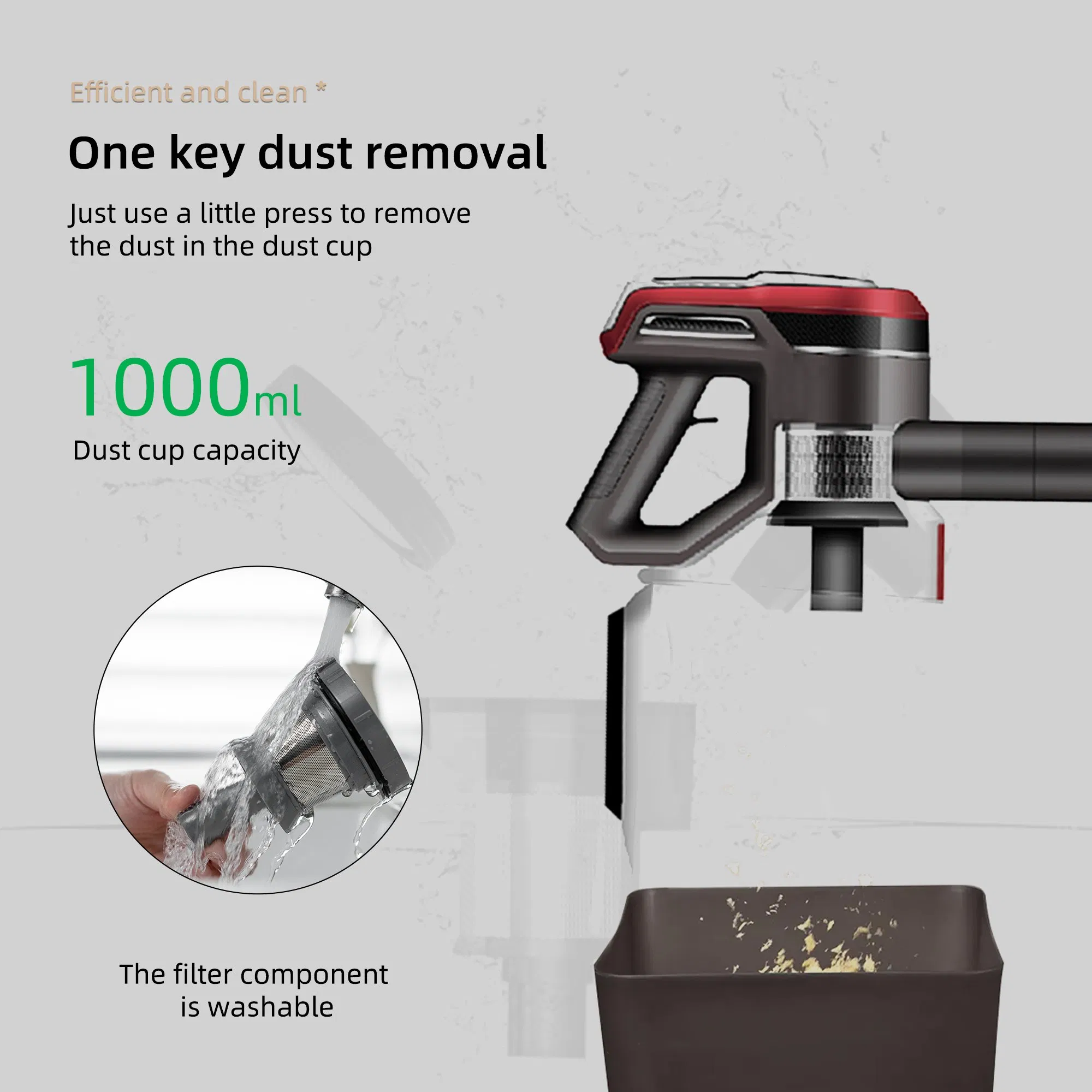 600W Swiftclean and Powersuck PRO Vacuum Cleaner